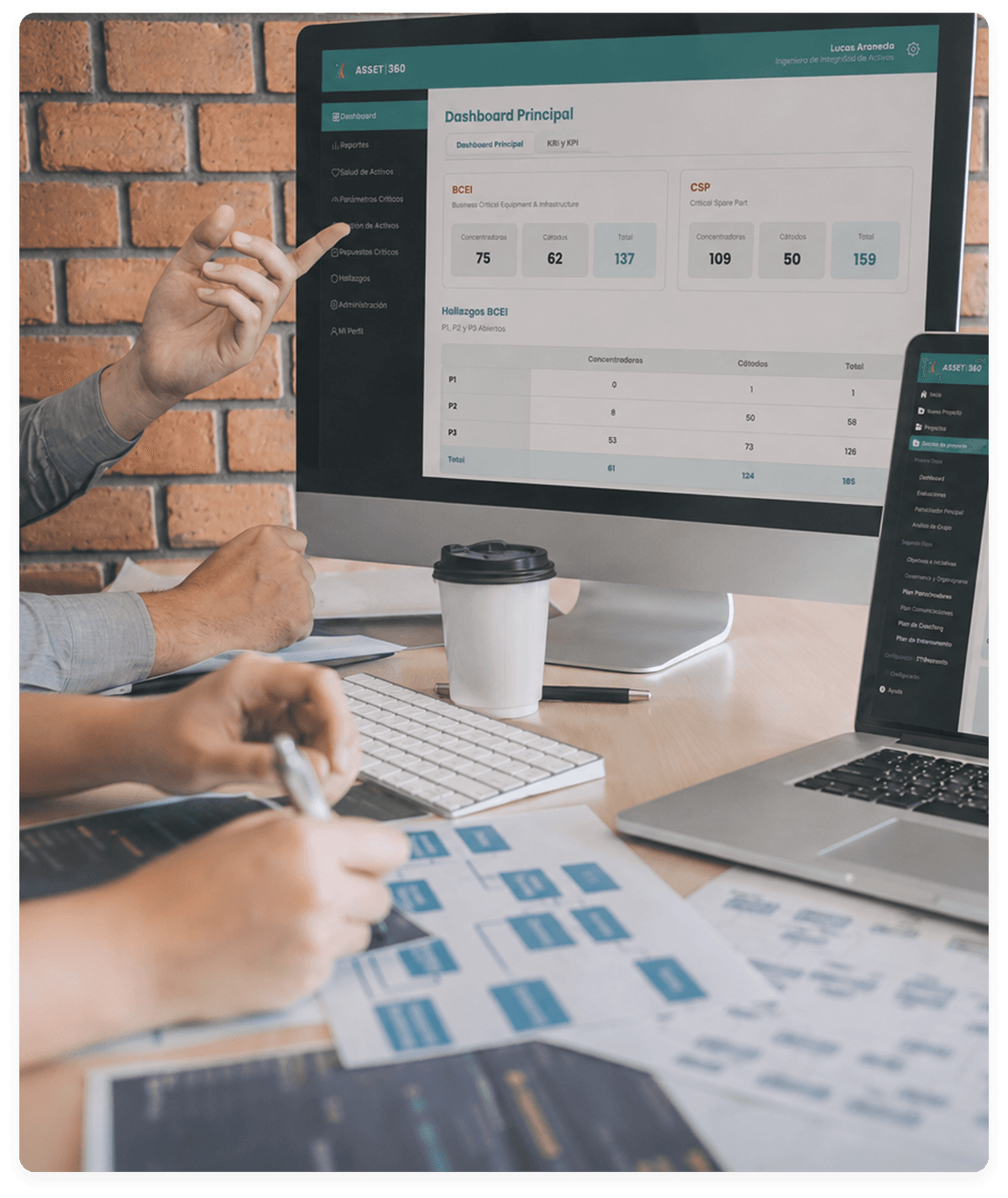 dashboard-gestion-activa