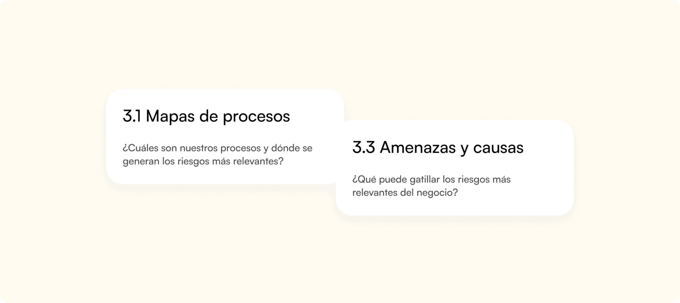 Caracterización del Riesgo